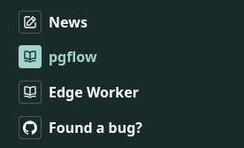 Documentation structure before reorganization